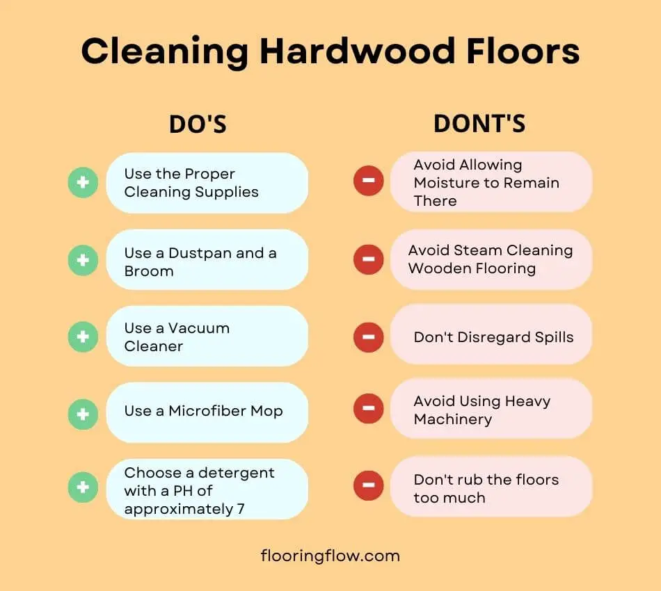 Do's and Don'ts While Cleaning Hardwood Floors