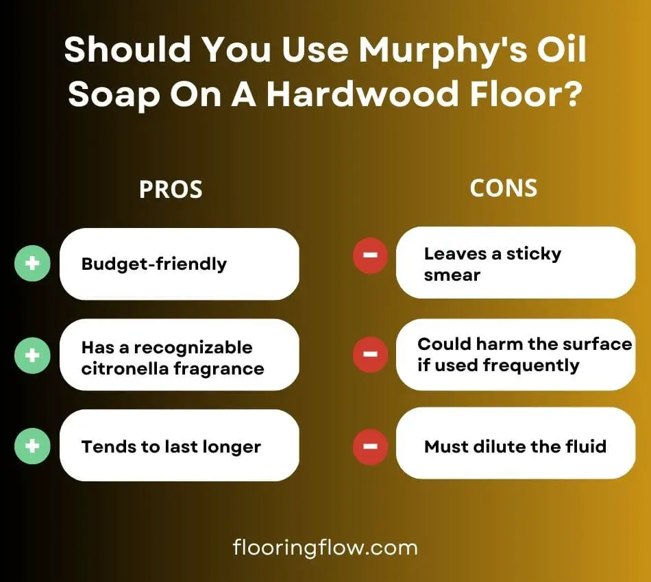 Should You Use Murphy's Oil Soap On A Hardwood Floor?