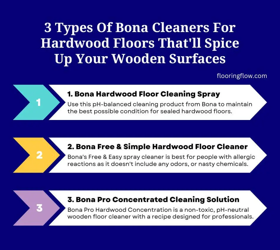 Types Of Bona Cleaners For Hardwood Floors
