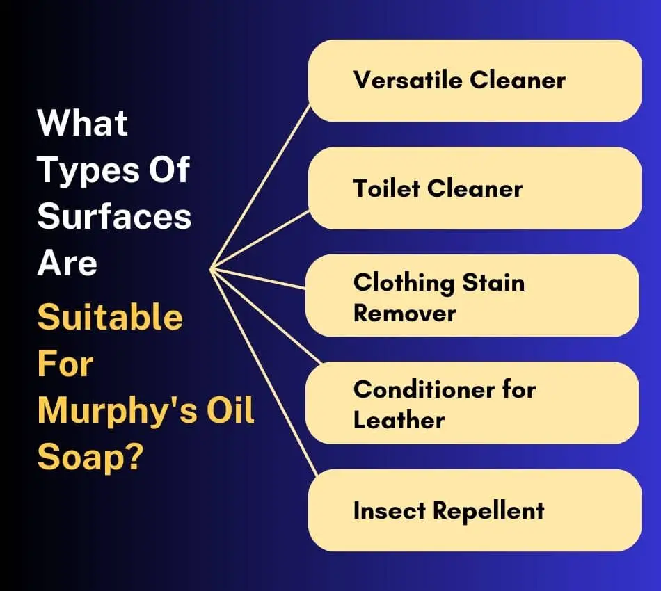 What Types Of Surfaces Are Suitable For Murphy's Oil Soap?