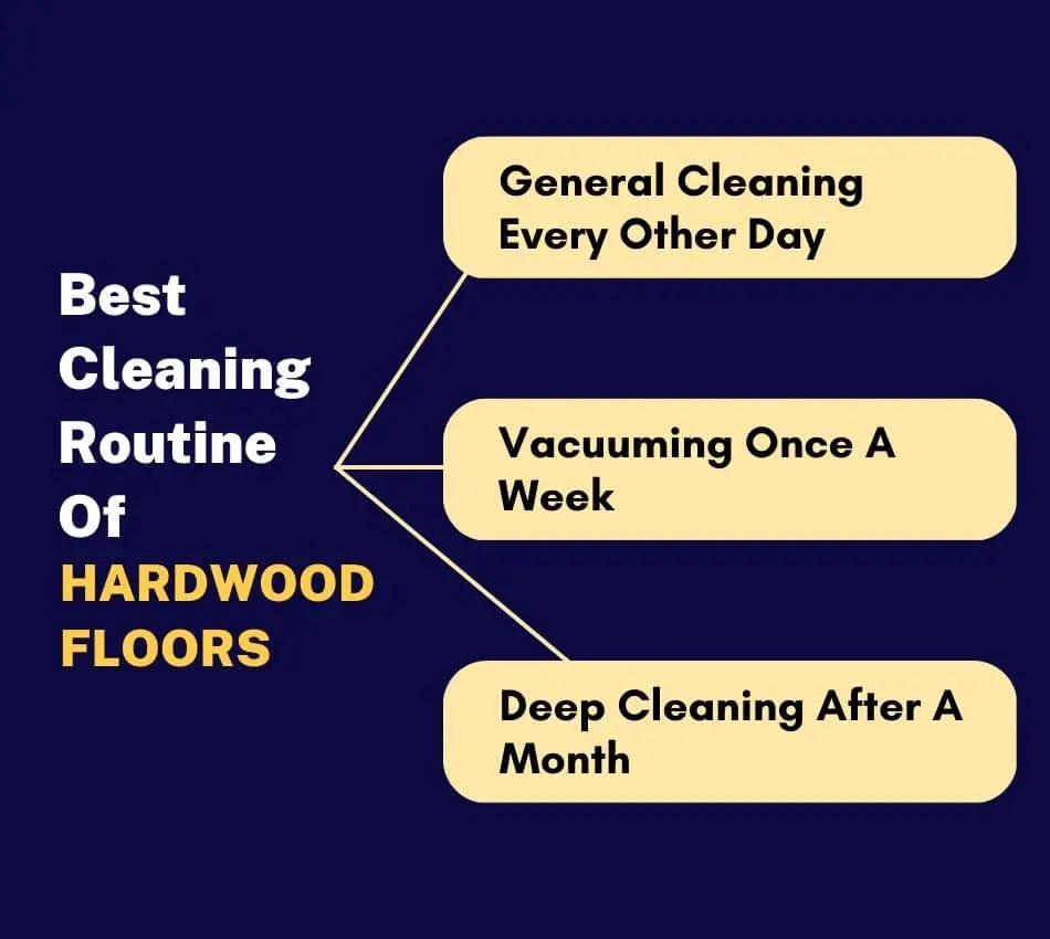 best cleaning routine of hardwood floors