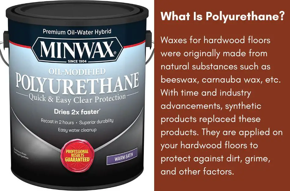 What Is Polyurethane?