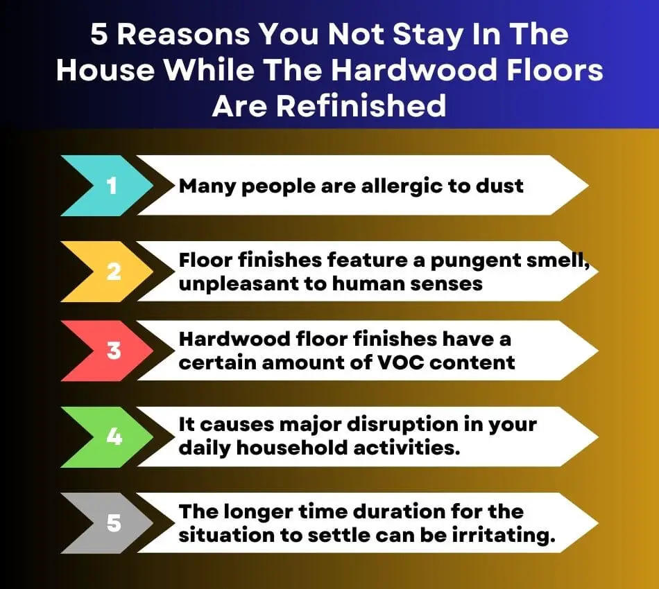 You Should Not Stay In The House While The Hardwood Floors Are Refinished?