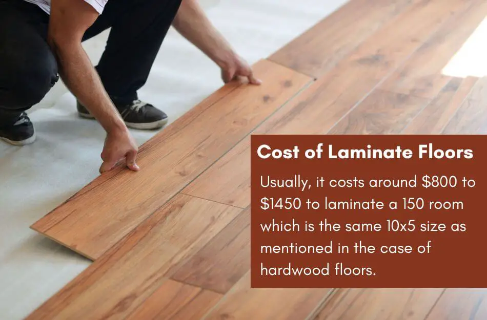 Cost of Laminate Floors