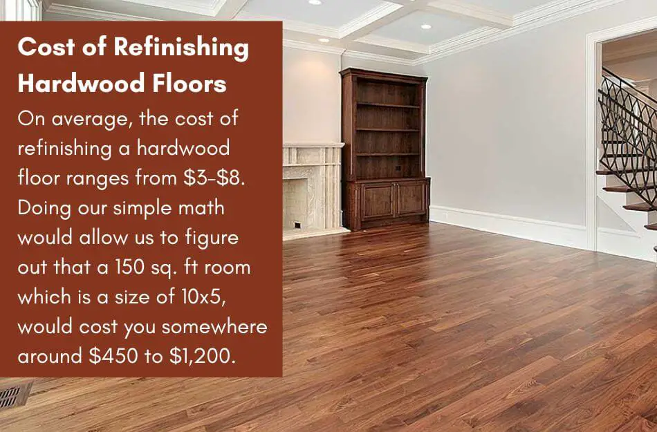 Cost of Refinishing Hardwood Floors