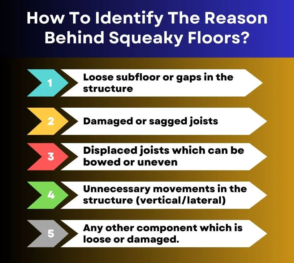 How To Identify The Reason Behind Squeaky Floors