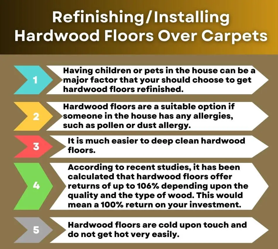 Refinishing Installing Hardwood Floors Over Carpets