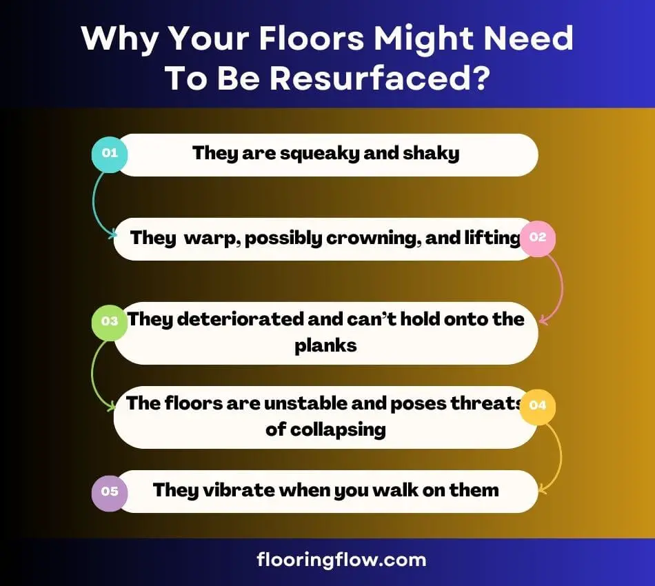 Why Your Floors Might Need To Be Resurfaced?