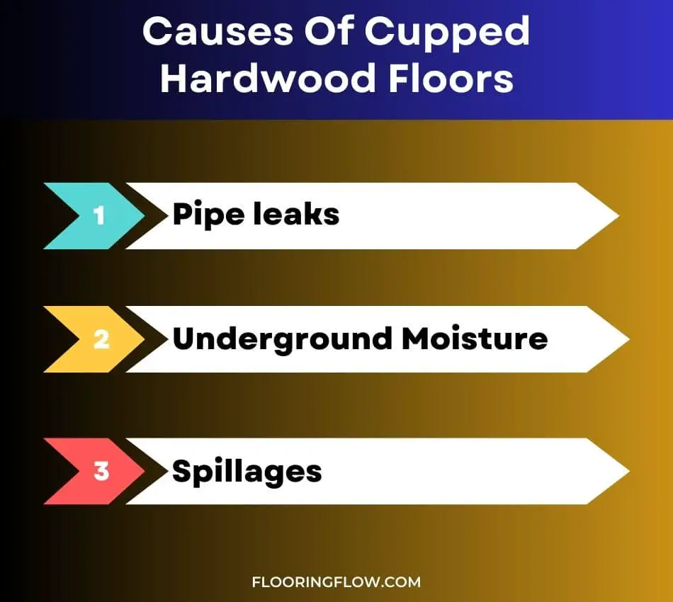 Causes Of Cupped Hardwood Floors