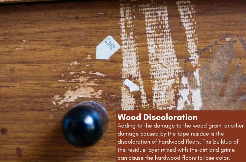 Wood Discoloration