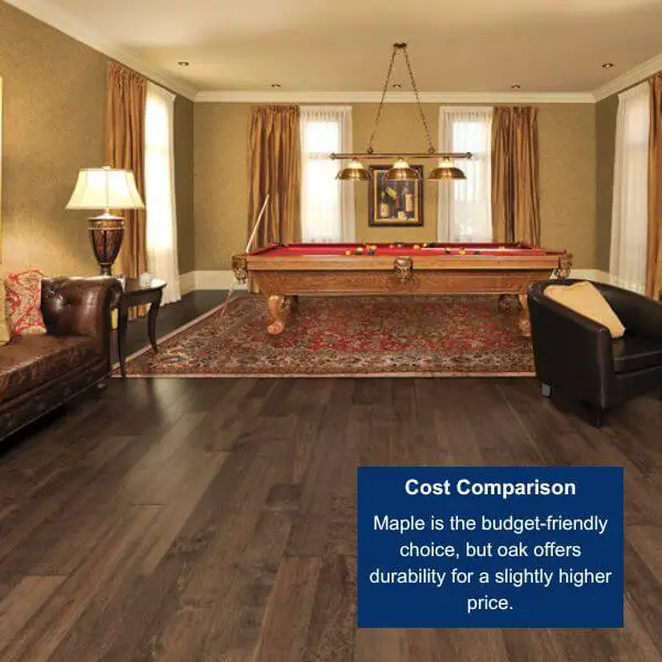 Cost comparison of oak and maple hardwood floors