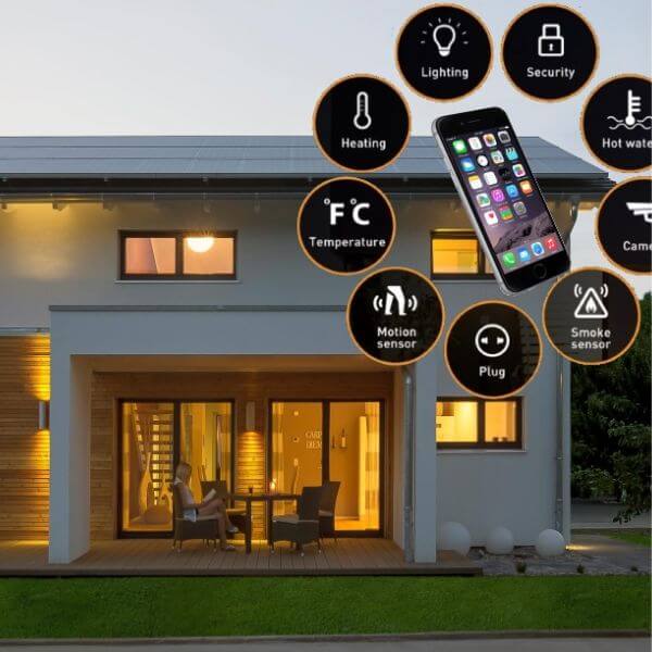 Smart Home Features for Convenience